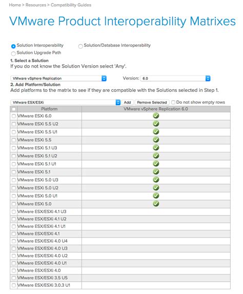 vsphere replication versions